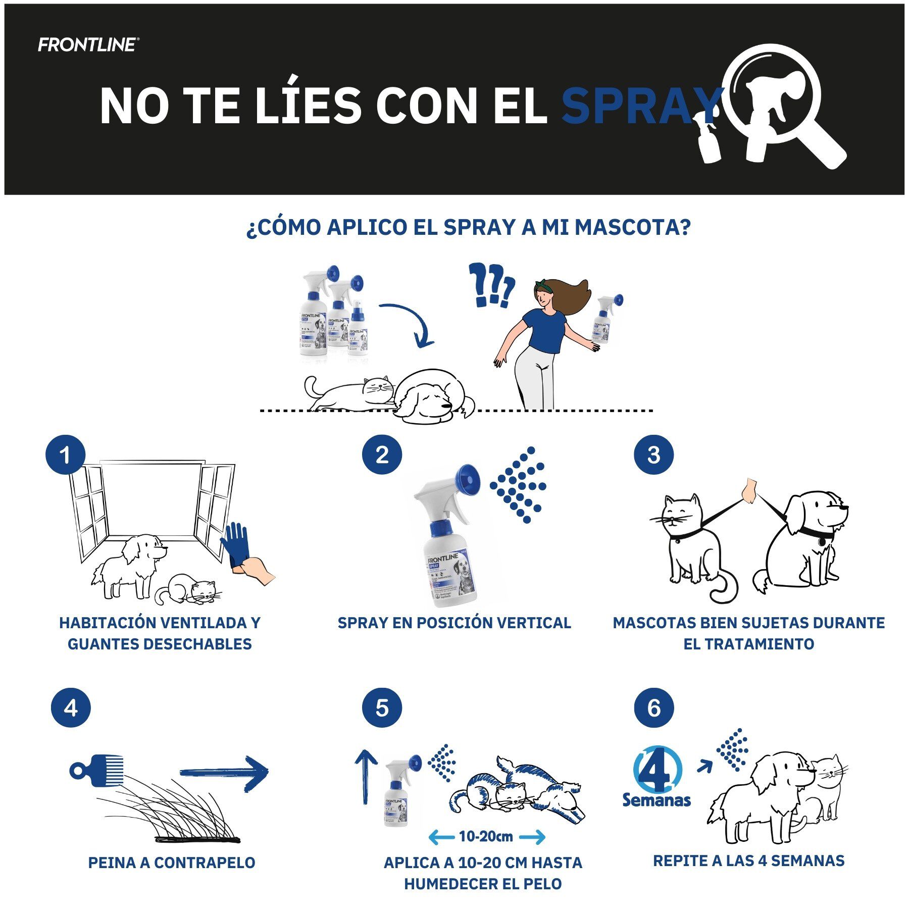Frontline Spray Antiparasit&aacute;rio para c&atilde;es e gatos, , large Imagem n&uacute;mero 6