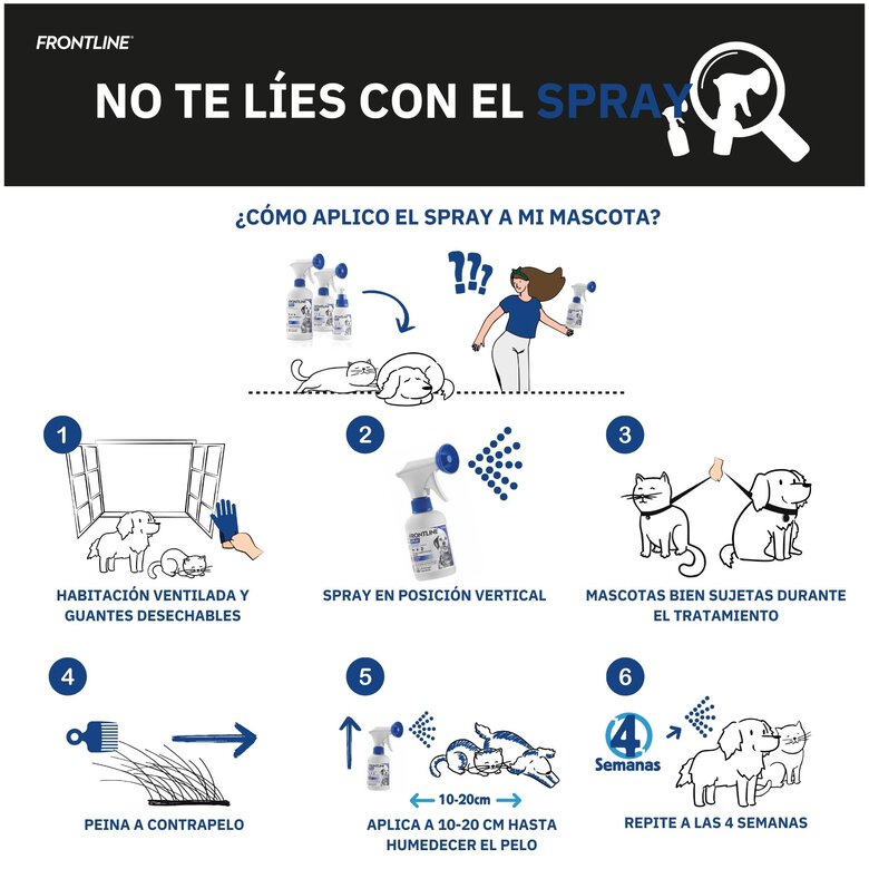 Frontline Spray Antiparasitário para cães e gatos,  Imagem número 6 Frontline Spray Antiparasitário para cães e gatos, , large Imagem número 6