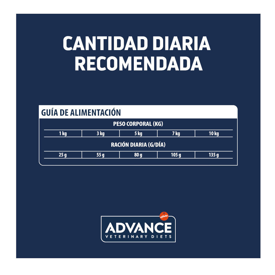 3 kg Advance Veterinary Diets Mini Atopic Truta ra&ccedil;&atilde;o para c&atilde;es, , large Imagem n&uacute;mero 5