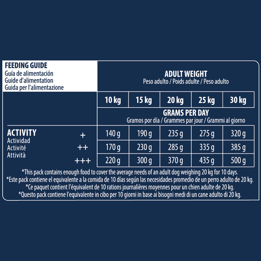 18 kg Advance Active Defense Medium Adult Frango e Arroz ra&ccedil;&atilde;o para c&atilde;es, , large Imagem n&uacute;mero 4