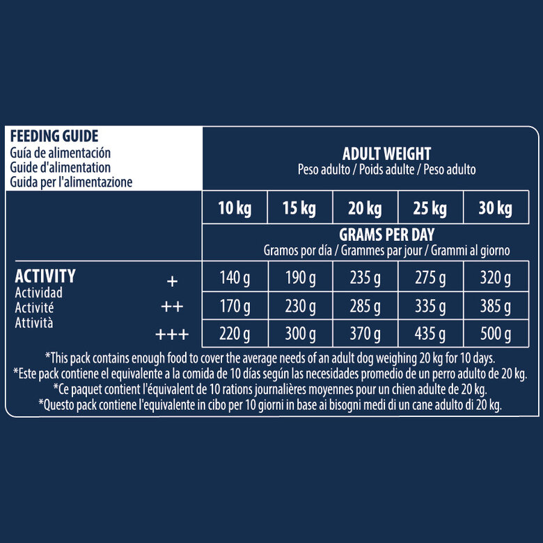 17 kg (14 + 3 grátis!) Advance Active Defense Medium Adult Frango e Arroz ração para cães,  Imagem número 3 17 kg (14 + 3 grátis!) Advance Active Defense Medium Adult Frango e Arroz ração para cães, , large Imagem número 3