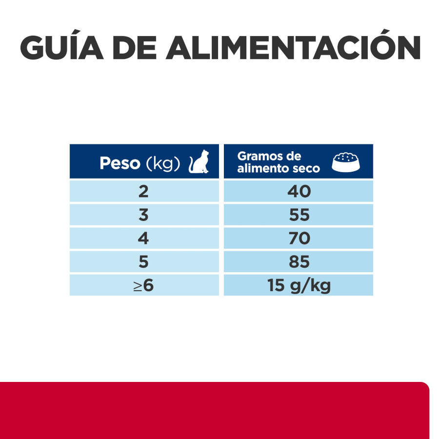 8 kg Hill's Prescription Diet c/d Multicare Stress + Metabolic ra&ccedil;&atilde;o para gatos, , large Imagem n&uacute;mero 14