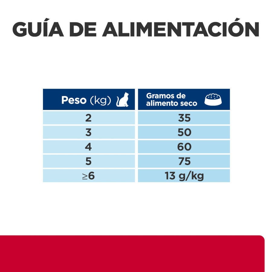 3 kg Hill's Prescription Diet c/d Urinary Stress Peixe Azul Ra&ccedil;&atilde;o para gatos, , large Imagem n&uacute;mero 15