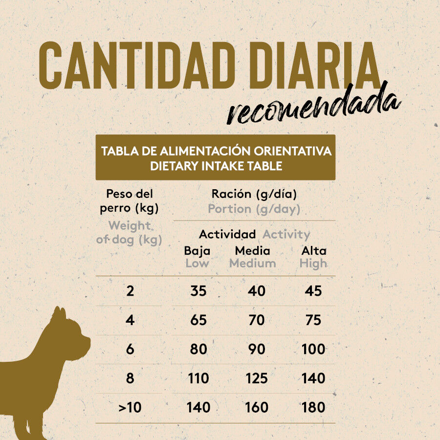 2 kg Dibaq Sense Low Grain Adult Mini Ra&ccedil;&atilde;o de frango para c&atilde;es, , large Imagem n&uacute;mero 5