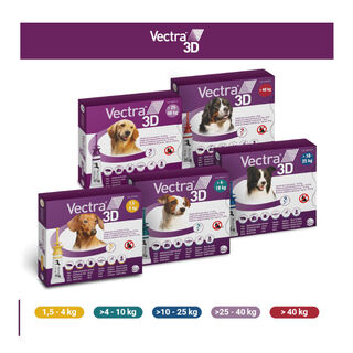 Vectra 3D Pipetas Antiparasitárias para cães