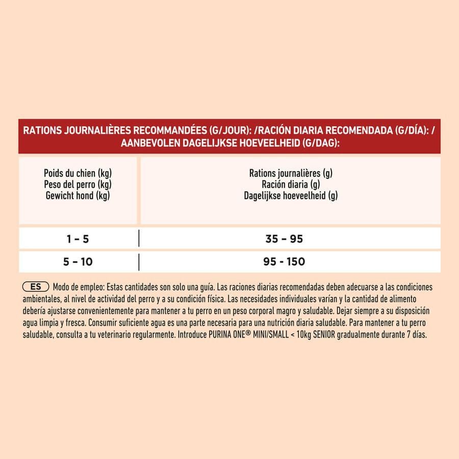 1.5 kg Purina One Senior 8+ Mini ra&ccedil;&atilde;o para c&atilde;es, , large Imagem n&uacute;mero 5