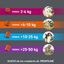 Frontpro Comprimidos Mastigáveis Antiparasitários para cães, , large Indicador imagem número 8