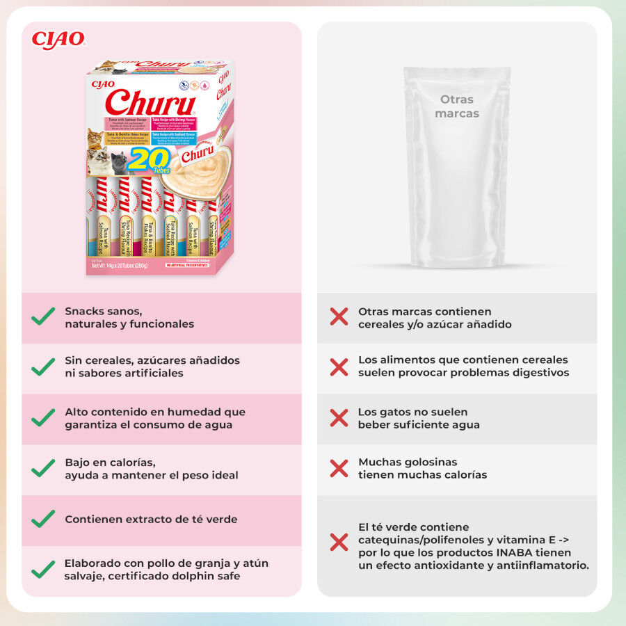 20 saquetas x 14 g Churu Variedades de Marisco Snack L&iacute;quido para gatos, , large Imagem n&uacute;mero 3