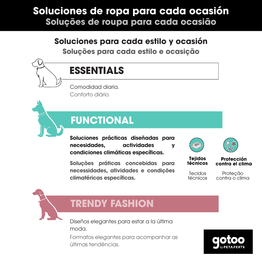 Gotoo Sapatos Vermelhos e Pretos para c&atilde;es, , large Imagem n&uacute;mero 12
