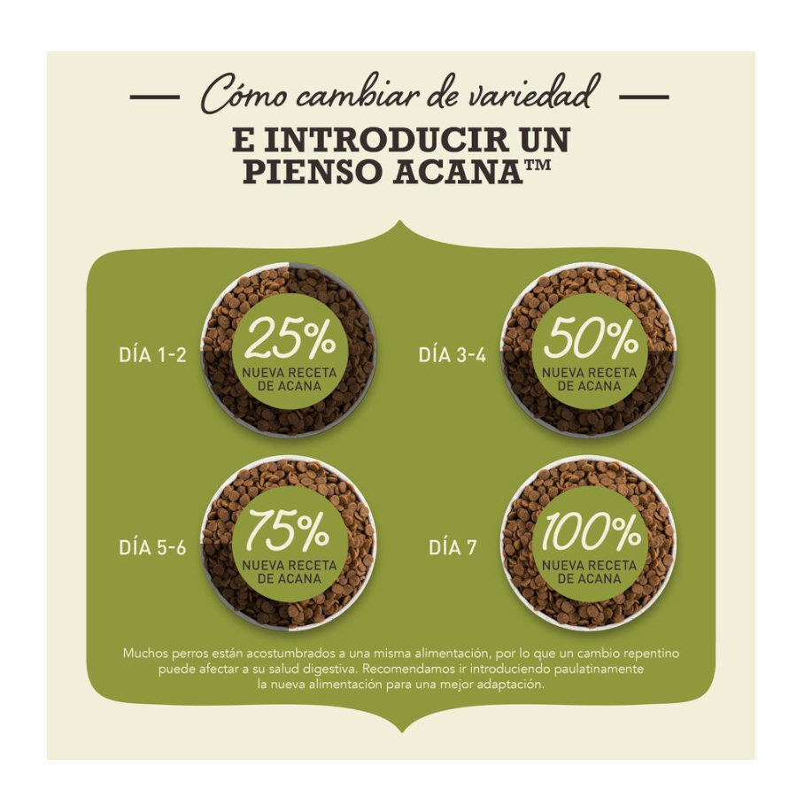 17 kg Acana Puppy Medium ra&ccedil;&atilde;o para c&atilde;es, , large Imagem n&uacute;mero 8