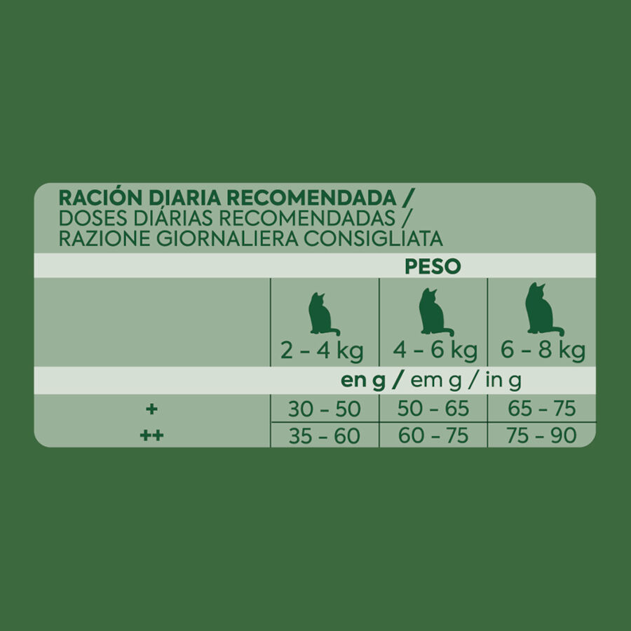 2.5 kg Ultima Pienso esterilizado com frango para gatos adultos, , large Imagem n&uacute;mero 4