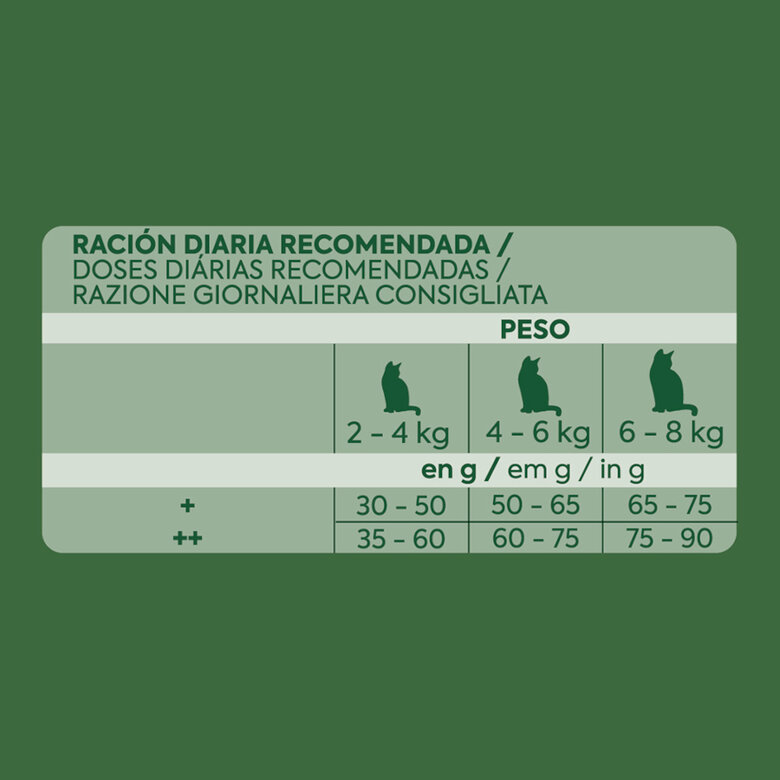 2.5 kg Ultima Pienso esterilizado com frango para gatos adultos,  Imagem número 4 2.5 kg Ultima Pienso esterilizado com frango para gatos adultos, , large Imagem número 4
