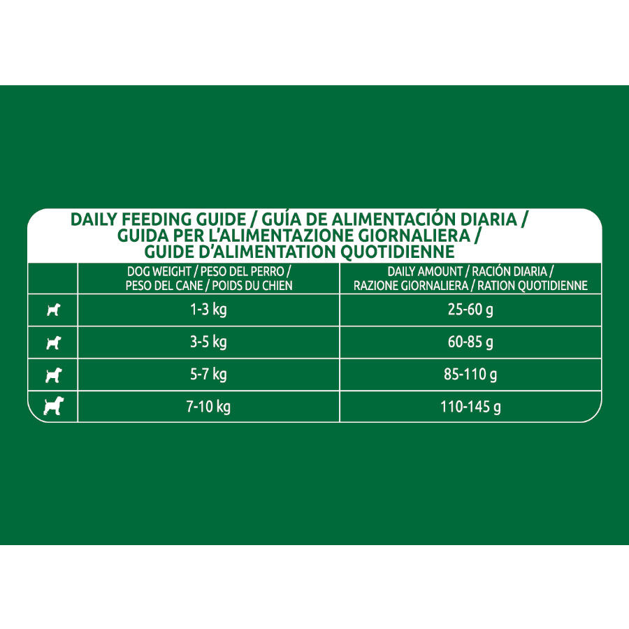 8 kg Libra Adult Mini Frango ra&ccedil;&atilde;o para c&atilde;es, , large Imagem n&uacute;mero 4