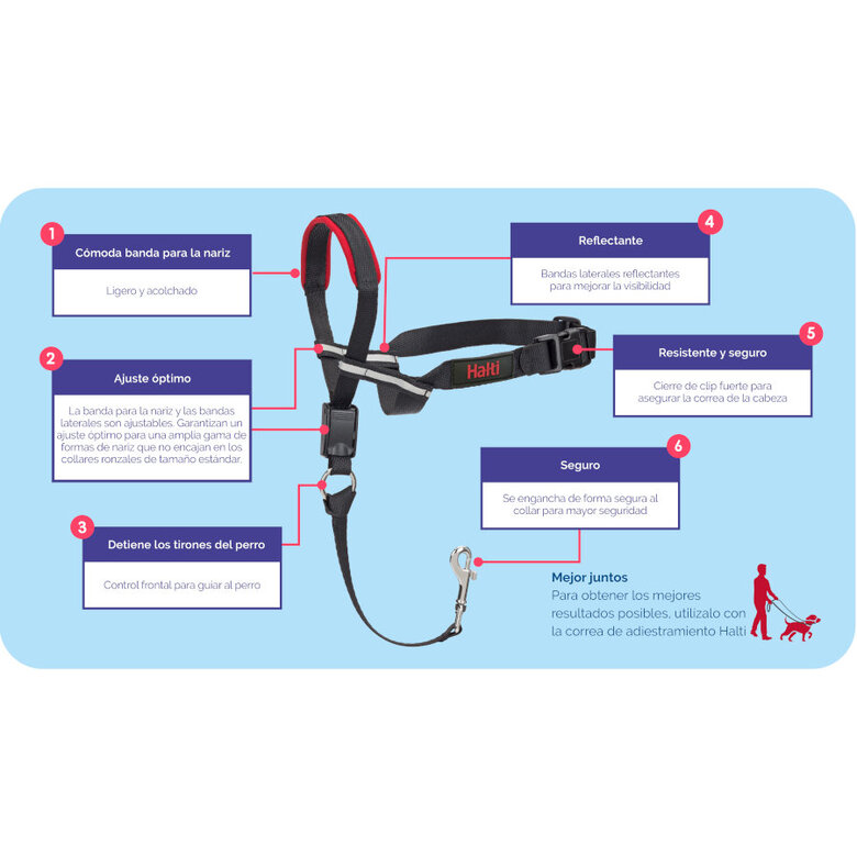 Halti Coleira Optfit anti-puxão preta para cães,  Imagem número 6 Halti Coleira Optfit anti-puxão preta para cães, , large Imagem número 6