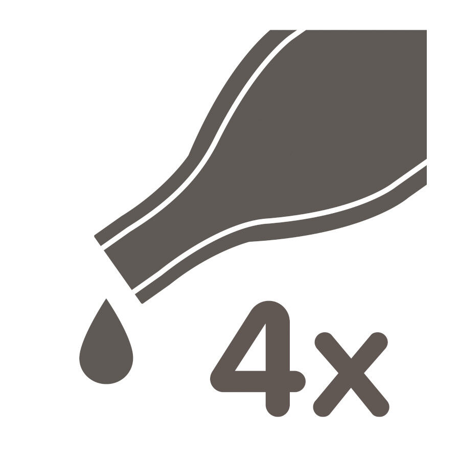 Beaphar Caniguard Duo Pipetas Antiparasit&aacute;rias para c&atilde;es muito grandes, , large Imagem n&uacute;mero 2