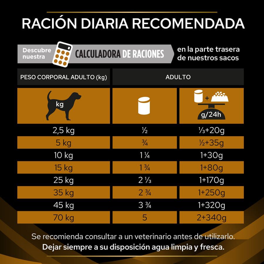 400 g Pro Plan Veterinary Diets Renal latas para c&atilde;es, , large Imagem n&uacute;mero 5