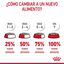 2 x 10 kg Royal Canin Adult Digestive ração para gatos Pack poupança!, , large Indicador imagem número 7