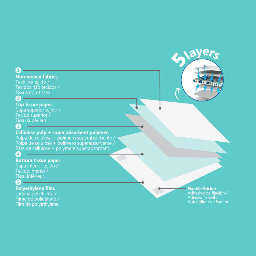 Nice Care Tapetes Higi&eacute;nicos com estampado de relva para c&atilde;es, , large Imagem n&uacute;mero 5