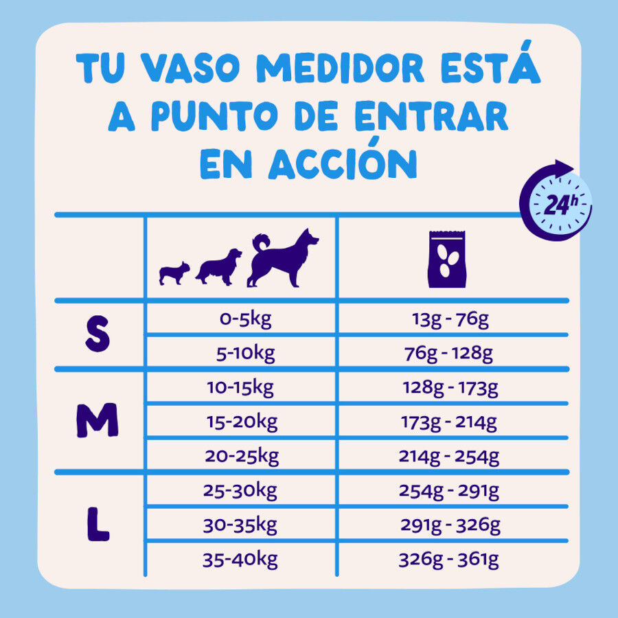 12 kg Edgard Y Cooper Adult Salm&atilde;o ra&ccedil;&atilde;o para c&atilde;es, , large Imagem n&uacute;mero 7