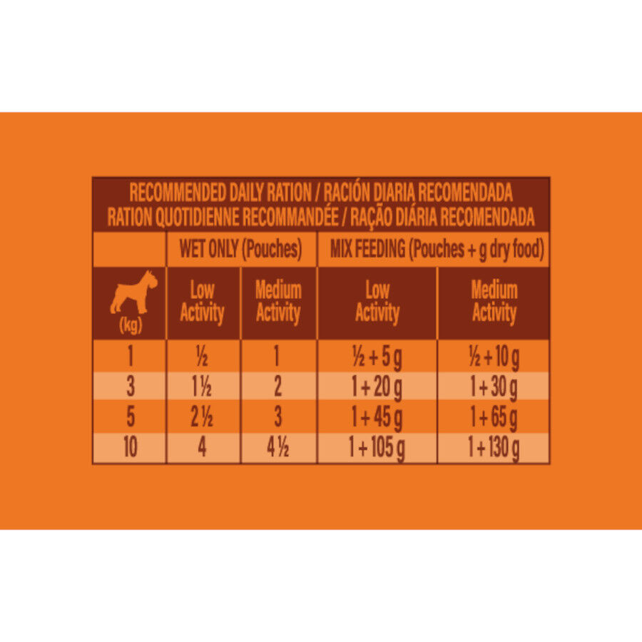 150 g Nature's Variety Original Mini Adult frango saqueta para c&atilde;es, , large Imagem n&uacute;mero 4