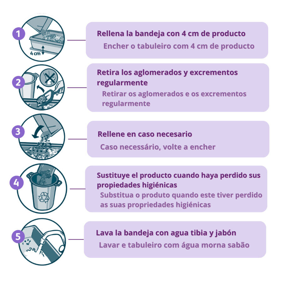 10 L Nova Clean Ultra Areia Aglomerante Lavanda para gatos, , large Imagem n&uacute;mero 4