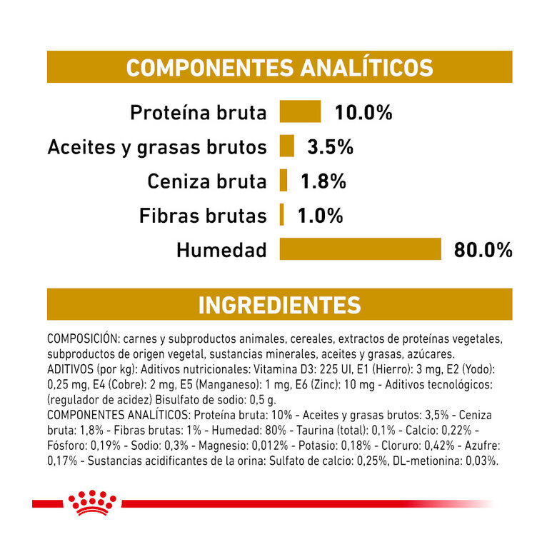 12 saquetas x 85 g Pack 12 Saquetas Royal Canin Veterinary Diet Feline Urinary S/O 85 g,  Imagem número 6 12 saquetas x 85 g Pack 12 Saquetas Royal Canin Veterinary Diet Feline Urinary S/O 85 g, , large Imagem número 6