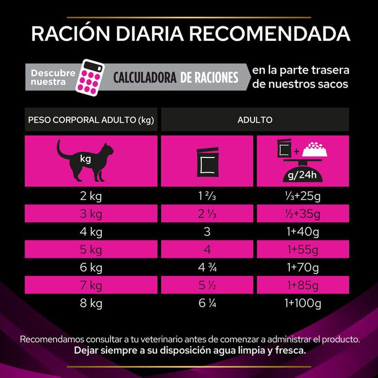 10 saquetas x 85 g Pro Plan Veterinary Diets UR Salm&atilde;o saqueta para gatos, , large Imagem n&uacute;mero 6