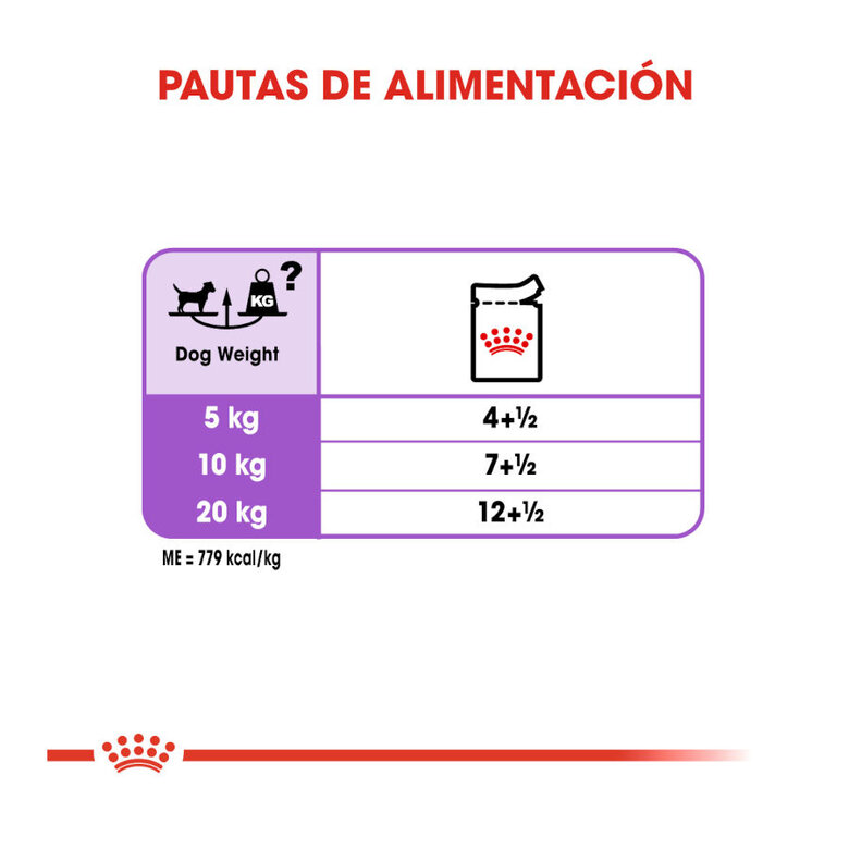 85 g Royal Canin Sterilised Patê em saquetas para cães ,  Imagem número 6 85 g Royal Canin Sterilised Patê em saquetas para cães , , large Imagem número 6