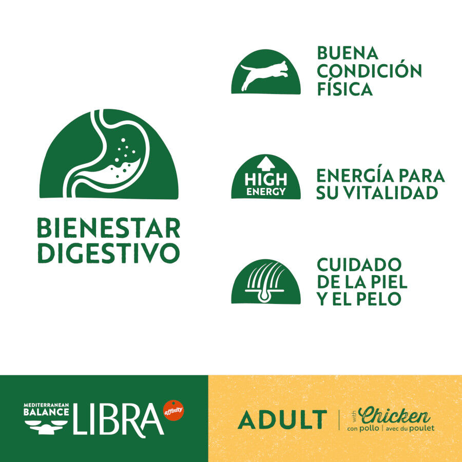 12 kg Libra Adult Frango ra&ccedil;&atilde;o para gatos, , large Imagem n&uacute;mero 3