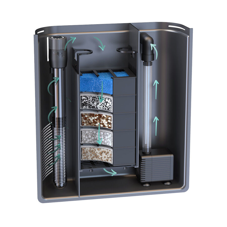 Filtro para aqu&aacute;rio Aquatlantis Biobox 1, , large Imagem n&uacute;mero 2