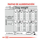 Royal Canin Mini Sterilised ração para cães, , large image number null