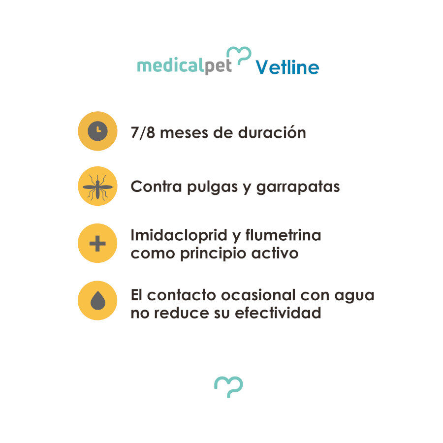 2 colares x 38 cm Medicalpet Vetline Coleira antiparasit&aacute;ria para gatos Pack poupan&ccedil;a!, , large Imagem n&uacute;mero 5