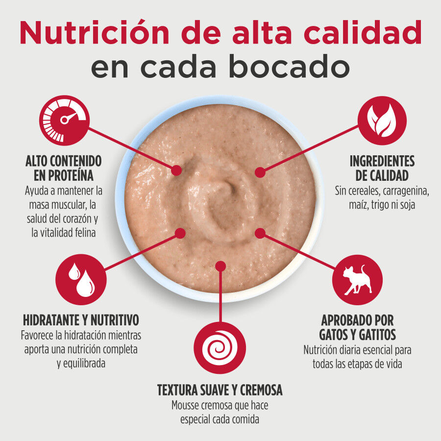 79 g Nulo Silky Mousse Frango com Salm&atilde;o Saquetas para gatos, , large Imagem n&uacute;mero 2