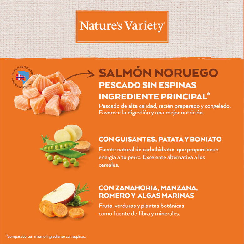 12 kg Nature's Variety No Grain Puppy Medium Maxi Salmão ração para cachorros,  Imagem número 3 12 kg Nature's Variety No Grain Puppy Medium Maxi Salmão ração para cachorros, , large Imagem número 3