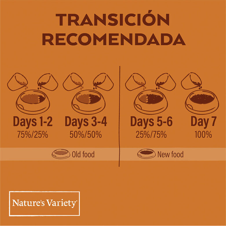 1.5 kg Nature's Variety Original Adult Mini Atum ra&ccedil;&atilde;o para c&atilde;ees, , large Imagem n&uacute;mero 7