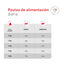 1.5 kg Royal Canin Veterinary Urinary S/O Moderate Calorie ra&ccedil;&atilde;o para gatos, , large Indicador imagem n&uacute;mero 7