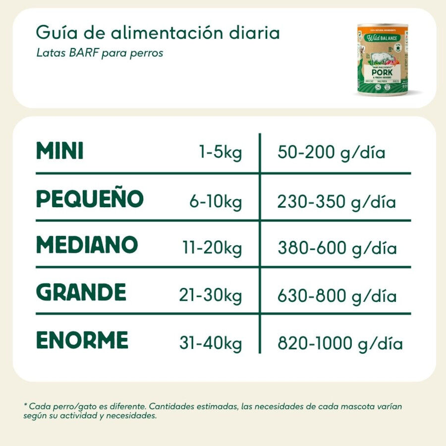400 g Wild Balance Cerdo lata para perros, , large Imagem n&uacute;mero 7