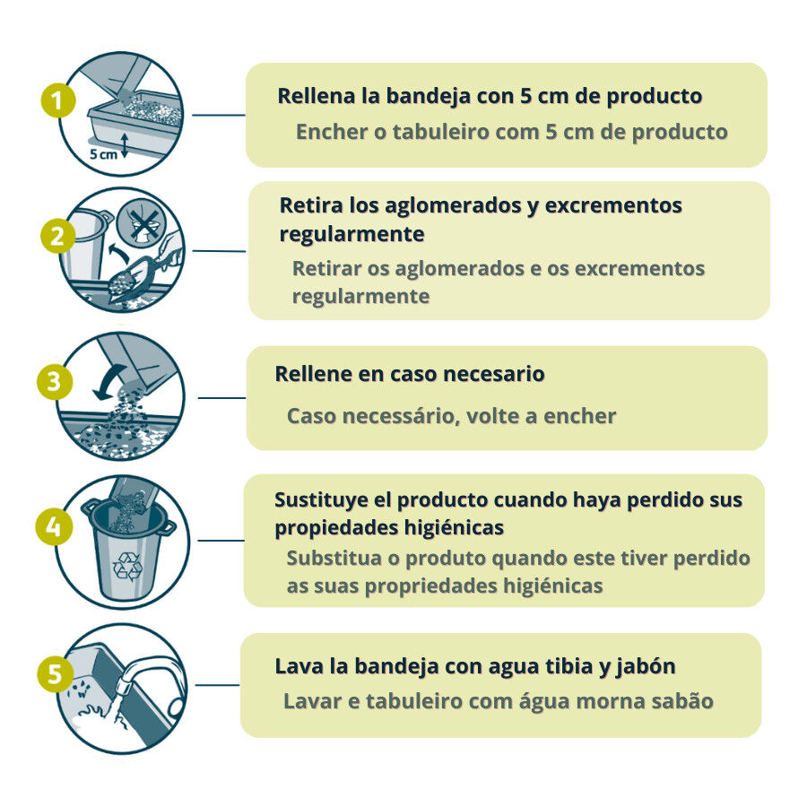 Nova Clean Ultra Natural Areia Aglomerante para gatos , , large Imagem n&uacute;mero 4