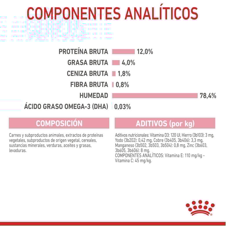 85 g Royal Canin Kitten patê em saquetas para gatos,  Imagem número 7 85 g Royal Canin Kitten patê em saquetas para gatos, , large Imagem número 7