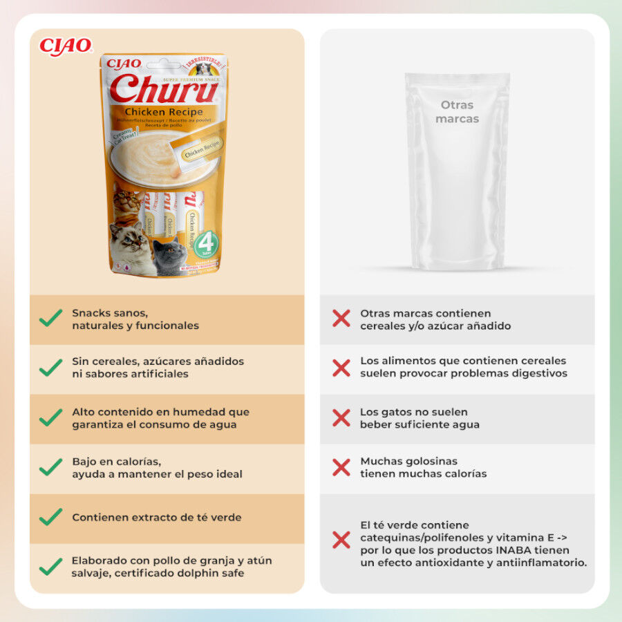 4 saquetas x 14 g Churu Snack Cremoso de Frango para gatos, , large Imagem n&uacute;mero 3