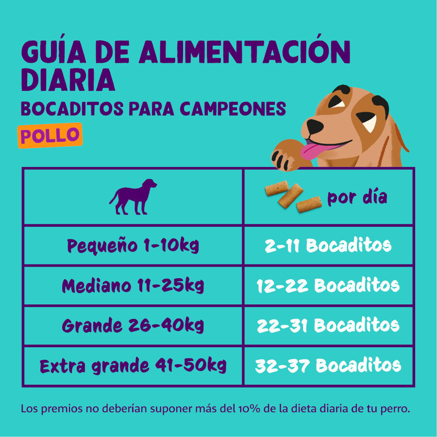 50 g Edgard y Cooper Snacks Grandes de Frango para c&atilde;es , , large Imagem n&uacute;mero 6