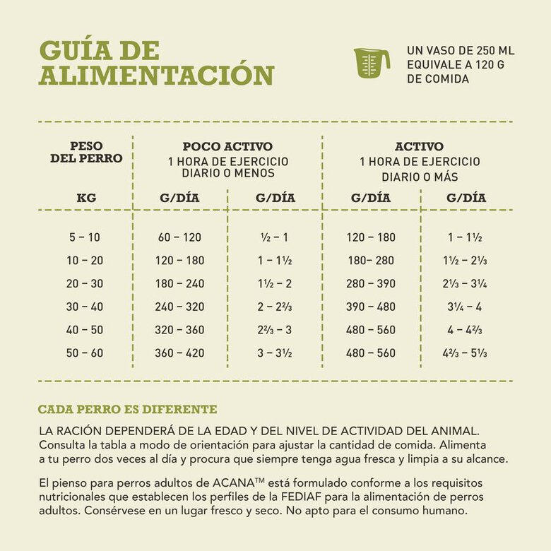 17 kg Acana Adult  ração para cães,  Imagem número 7 17 kg Acana Adult  ração para cães, , large Imagem número 7