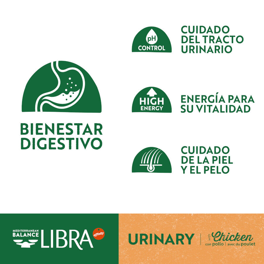 8 kg Affinity Libra Urinary ra&ccedil;&atilde;o para gatos, , large Imagem n&uacute;mero 3