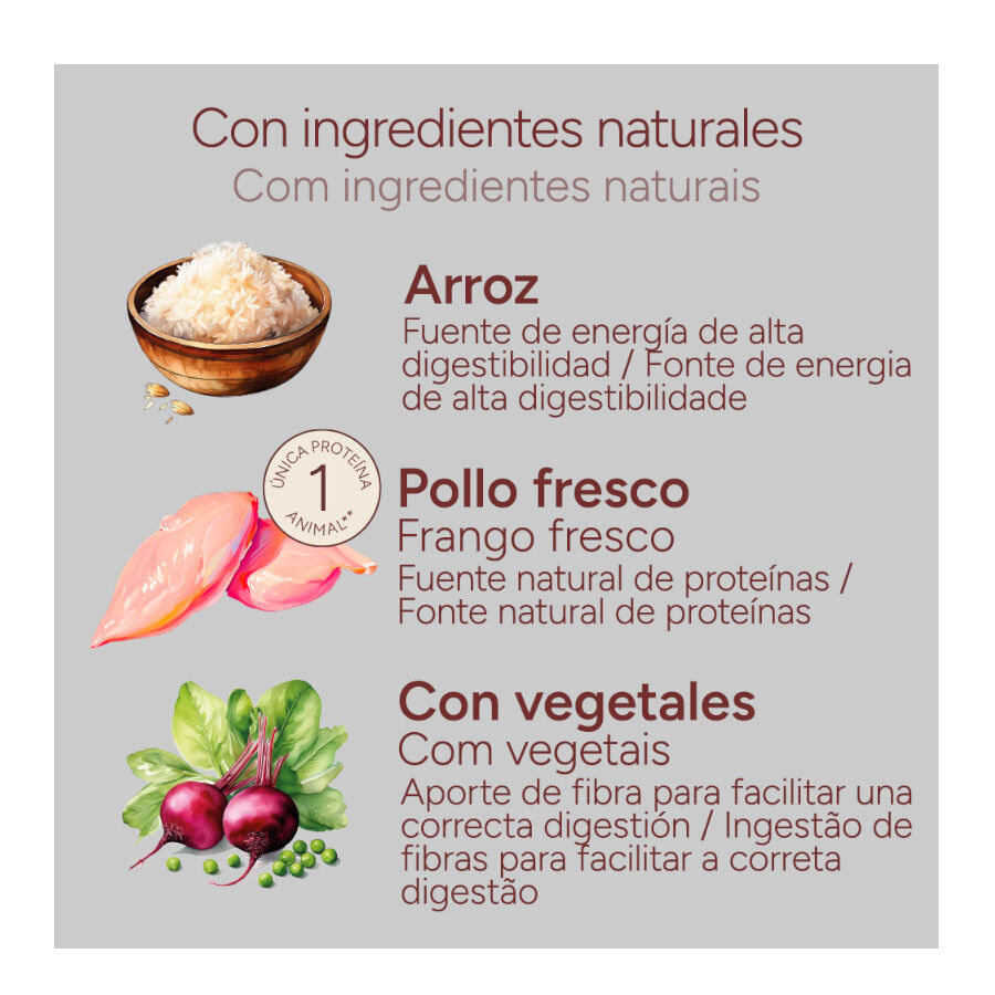 10 kg Criadores Monoproteico Light -40% de gordura Ra&ccedil;&atilde;o de frango para c&atilde;es adultos, , large Imagem n&uacute;mero 4