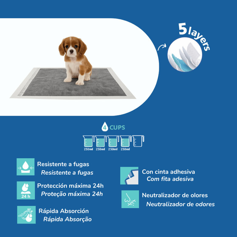 Nice Care Resguardos com carbão ativado para cães,  Imagem número 2 Nice Care Resguardos com carbão ativado para cães, , large Imagem número 2