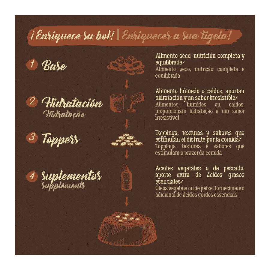 3 kg True Origins Pure Grain Free Adult Mini Salm&atilde;o ra&ccedil;&atilde;o para c&atilde;es, , large Imagem n&uacute;mero 6