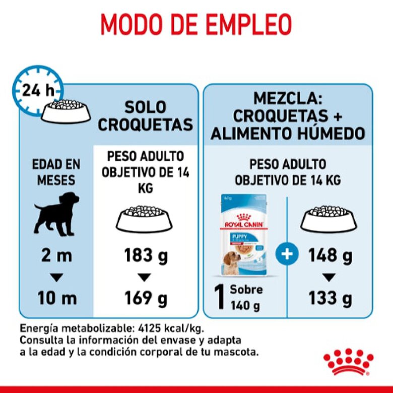 Royal Canin Puppy Medium ração para cães, , large image number null