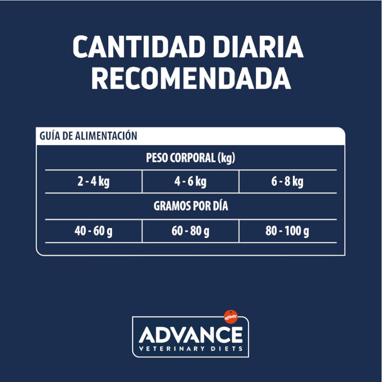 8 kg Advance Veterinary Diets Renal ração para gatos,  Imagem número 5 8 kg Advance Veterinary Diets Renal ração para gatos, , large Imagem número 5