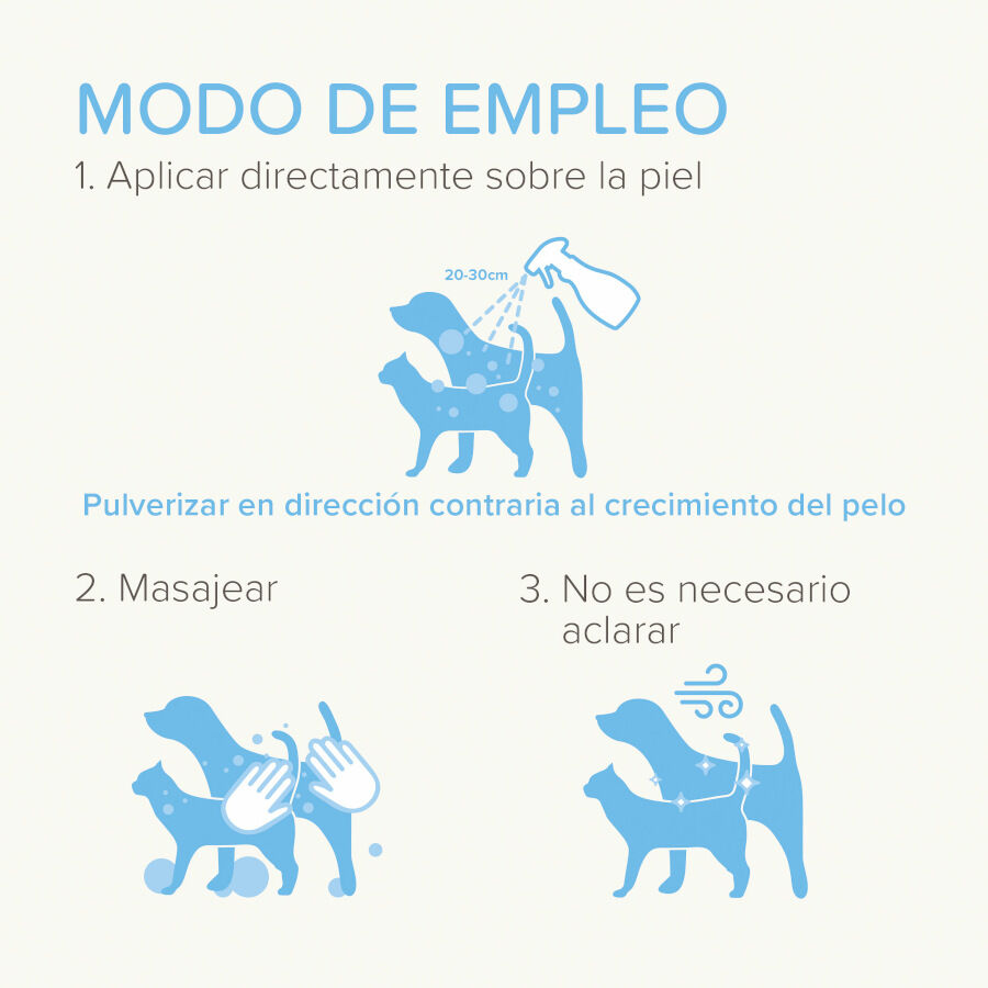 Beaphar Spray de Tratamento da Pele para C&atilde;es e Gatos, , large Imagem n&uacute;mero 5