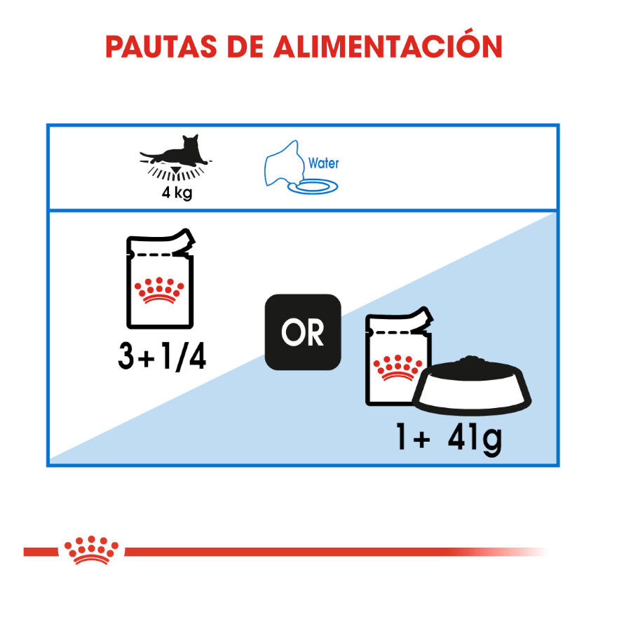 85 g Royal Canin Ultra Light geleia saqueta para gatos, , large Imagem n&uacute;mero 6